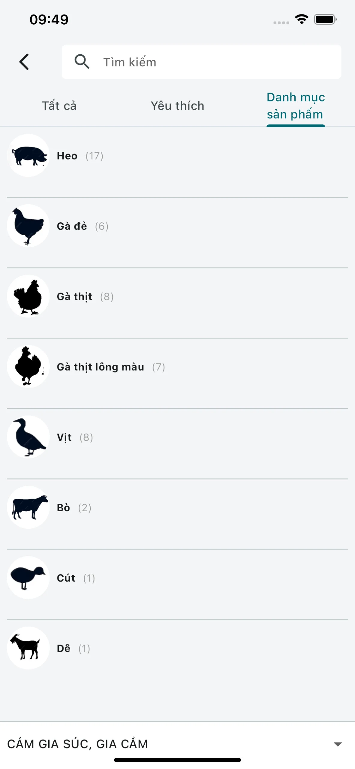 Japfa Feed - Sales screenshot