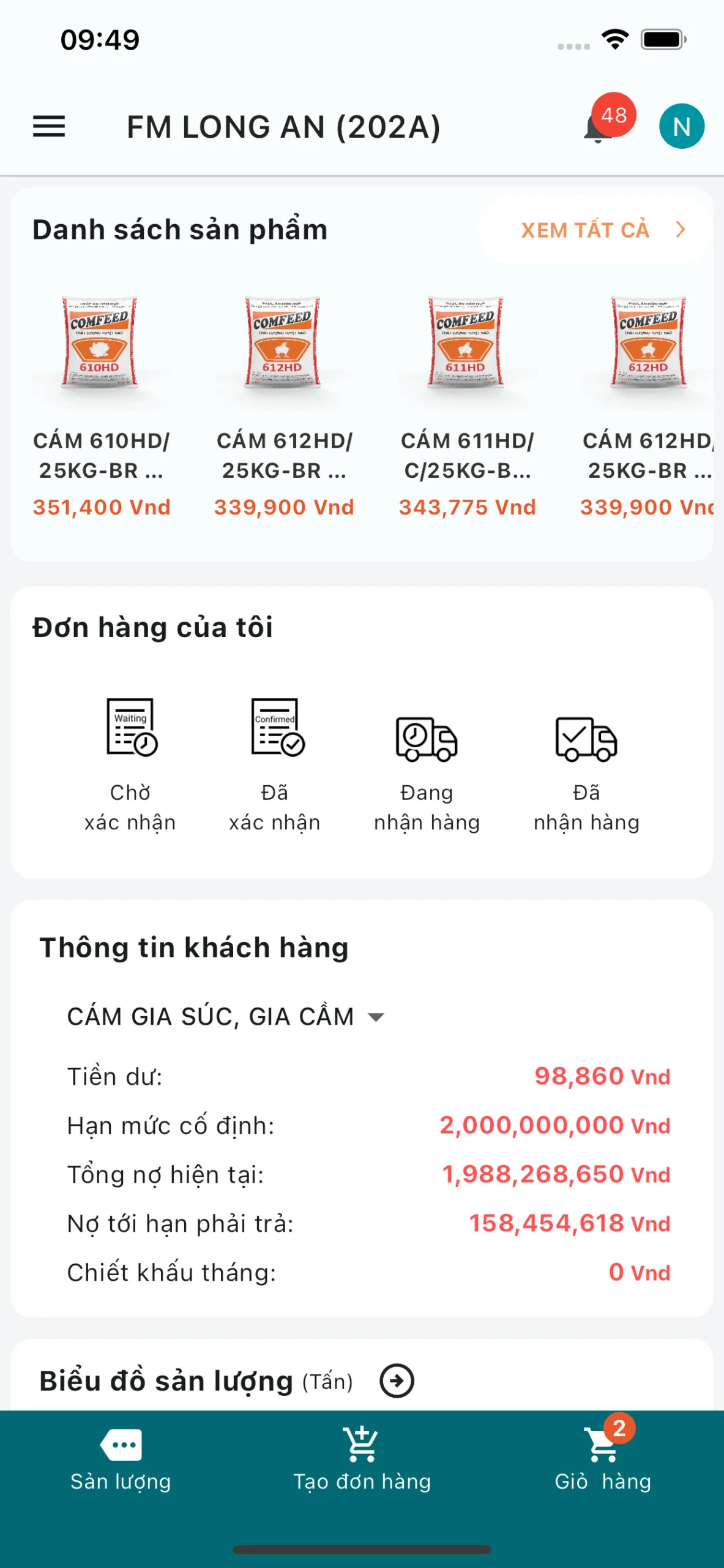 Japfa Feed - Sales screenshot