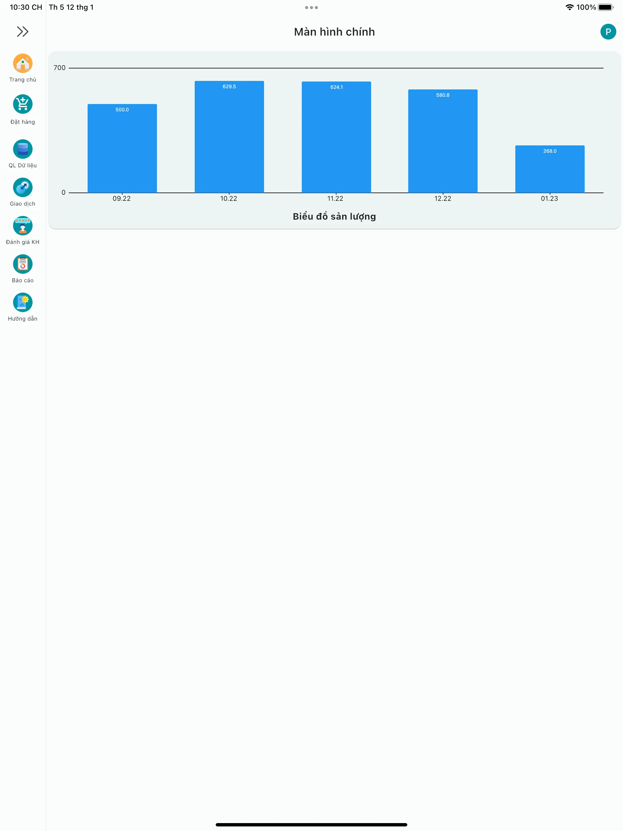 Japfa Feed - Sales screenshot